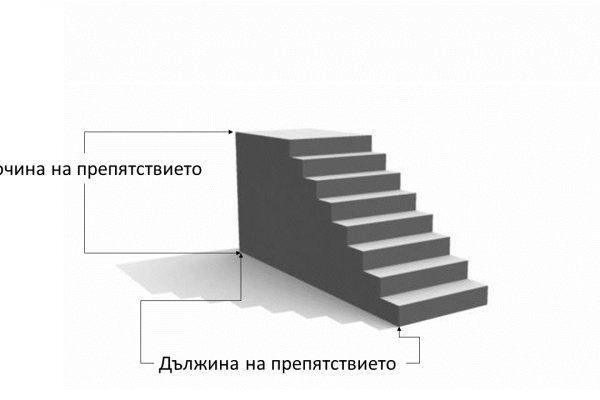 Ссылки в mega